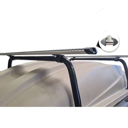 Cross bars for active pod